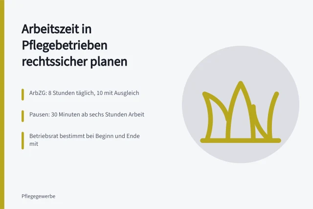 Dienstplanung in der Pflege: Arbeitszeitgesetz, Pausen und Mitbestimmung im Überblick. Dienstplanung in der Pflege: Schichtmodelle und Arbeitszeitregeln sicher planen
