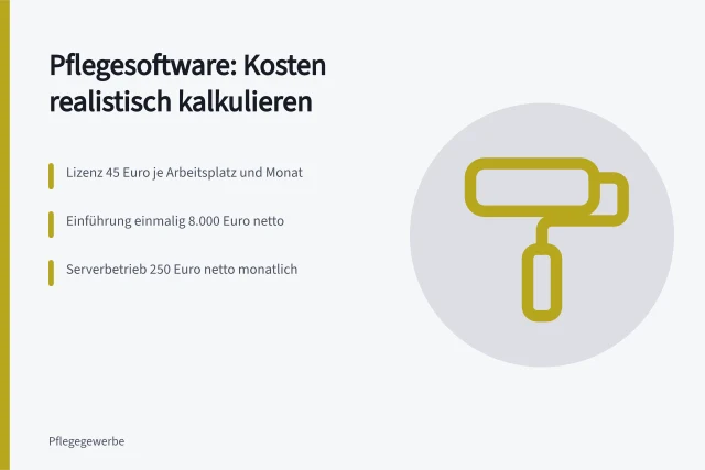 Kostenblöcke für Pflegesoftware: Lizenz, Einführung, Schulung und Serverbetrieb. Kosten für Pflegesoftware in Pflegebetrieben berechnen