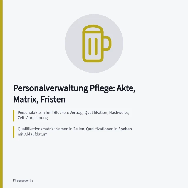 Karte zur Personalverwaltung in Pflegebetrieben mit Akte, Qualifikationsmatrix und Fristen. Personalverwaltung in Pflegebetrieben organisieren