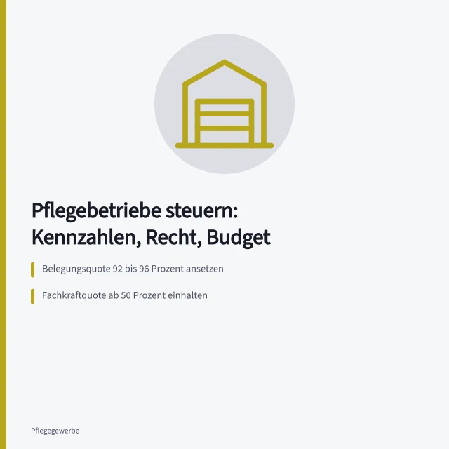Kennzahlen und Budgetsteuerung für Pflegebetriebe im Überblick. Pflegebetriebe führen: Betriebswirtschaft und Organisation für Leitungskräfte