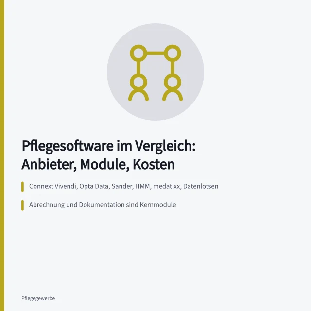 Vergleich von Pflegeverwaltungssoftware mit Anbietern, Modulen und Monatskosten. Verwaltungsprogramme Pflege im Vergleich: Anbieter und Module