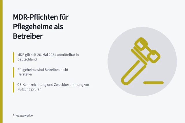 MDR-Anforderungen an Medizinprodukte in Pflegeheimen. Welche Anforderungen stellt die MDR an Medizinprodukte in Pflegeheimen?