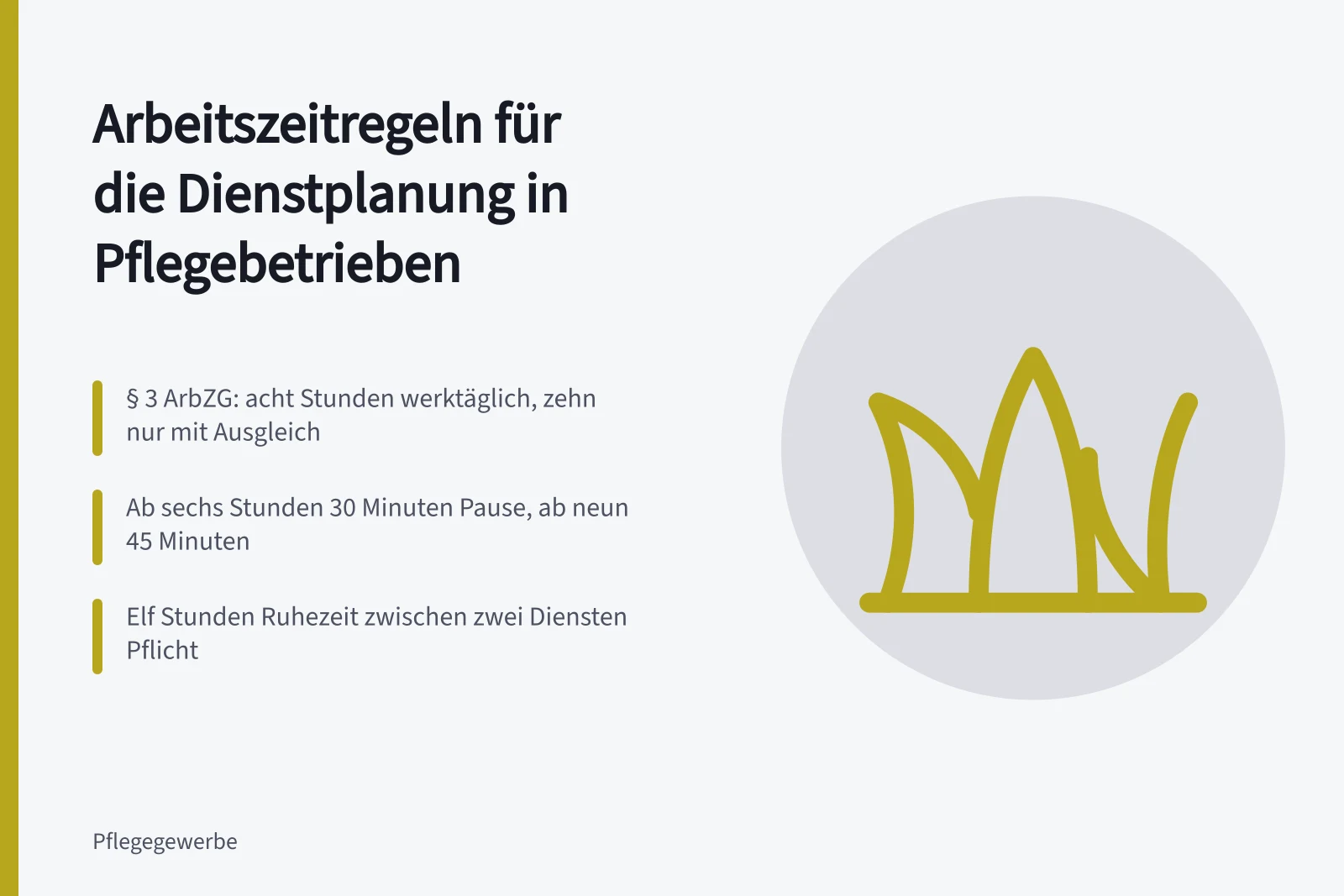 Dienstplan mit Arbeitszeitgrenzen, Pausen und Ruhezeiten für Pflegekräfte